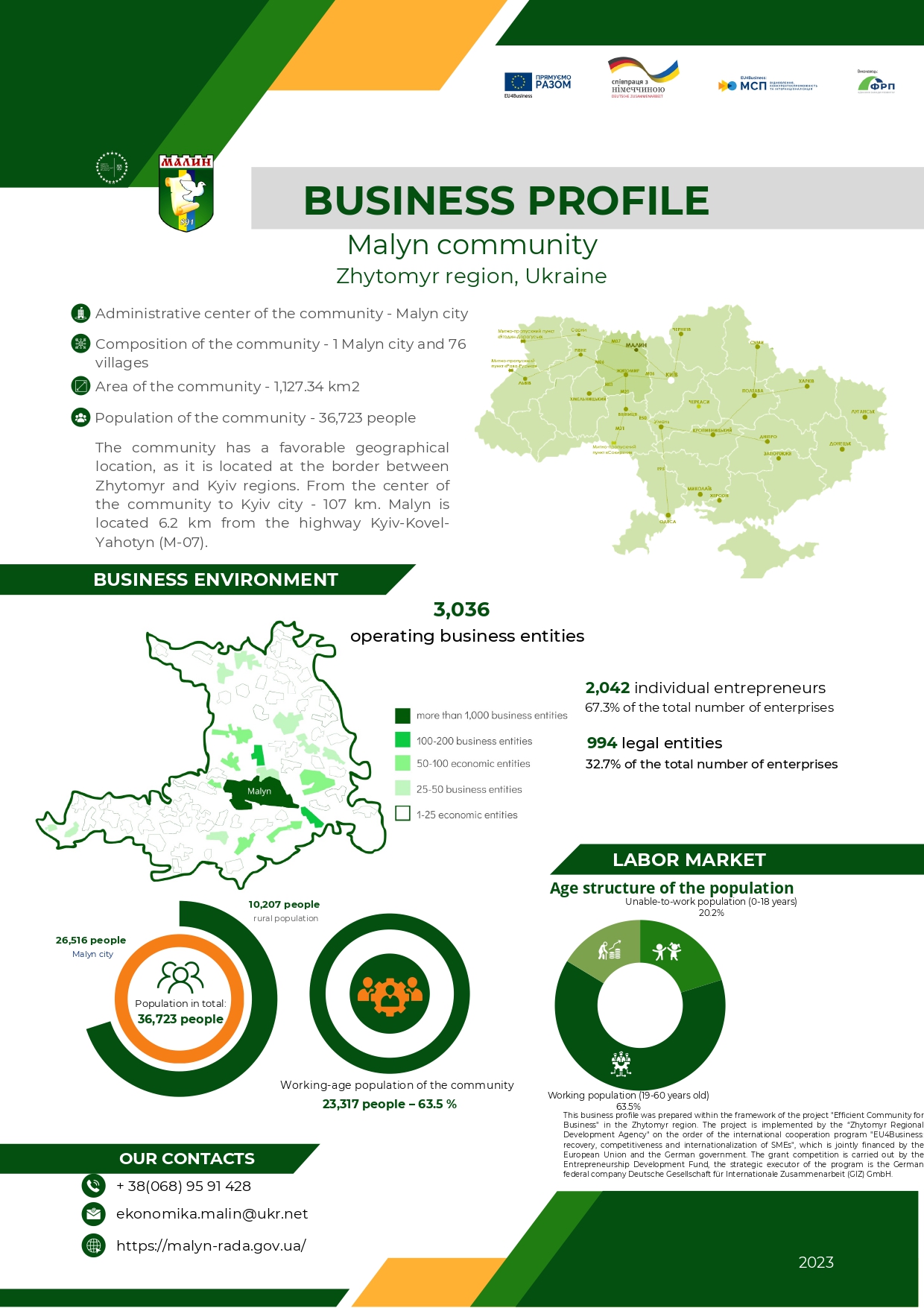 eng_malyn_small_business_profile_page-0001_1.jpg